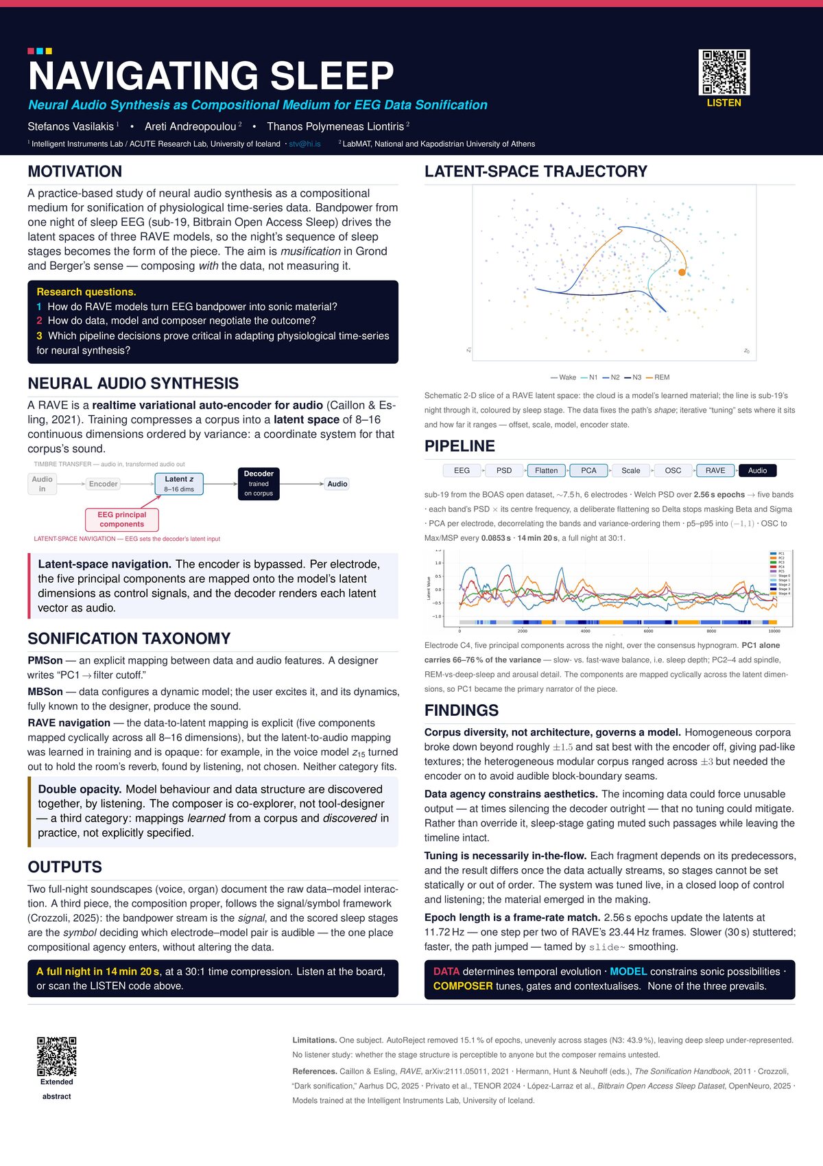 Navigating Sleep: Neural Audio Synthesis as Compositional Medium for EEG Data Sonification